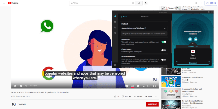 We accessed YouTube from China using Surfshark 35% of the time We accessed YouTube from China using Surfshark 35% of the time