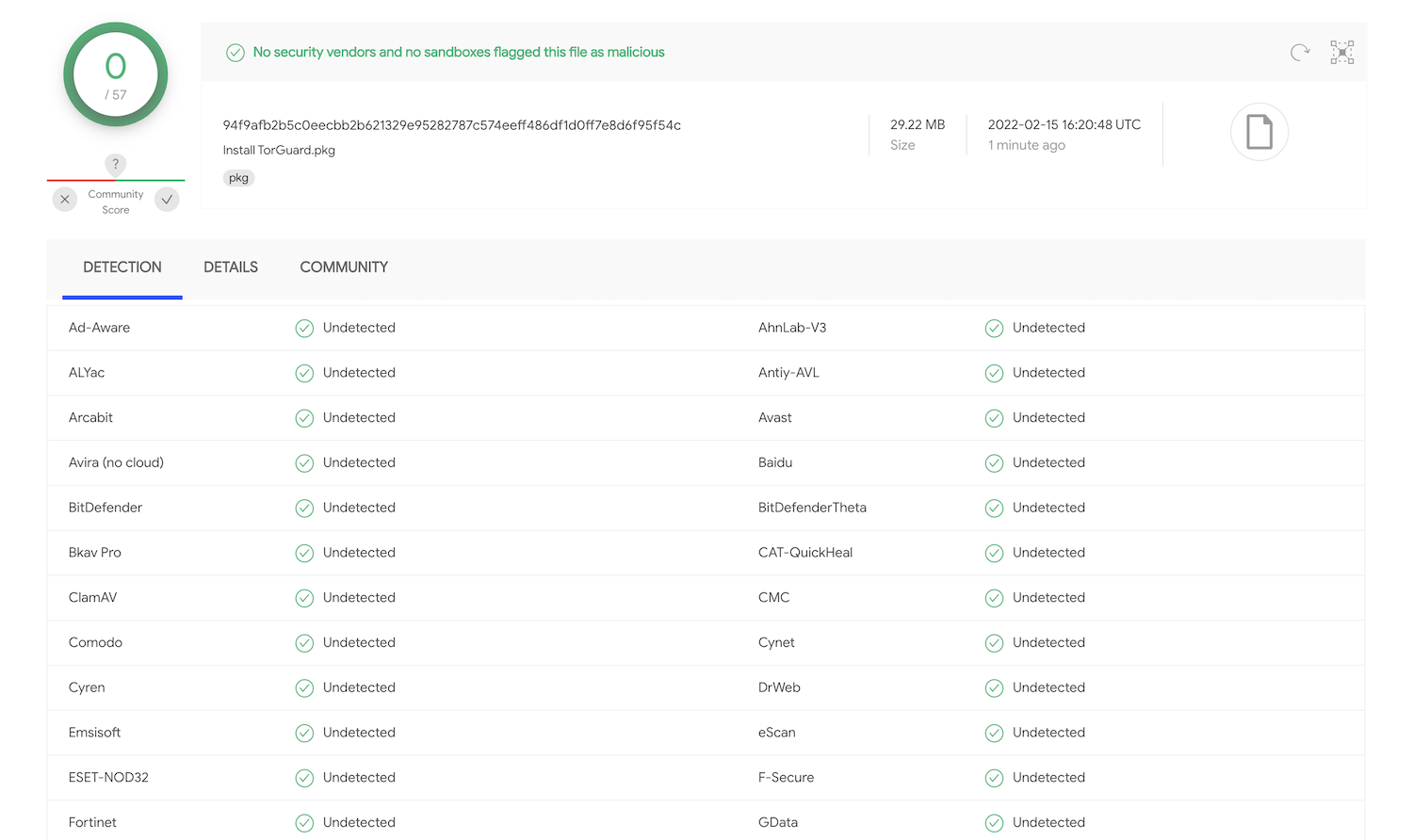 TorGuard’s installer contains no malware TorGuard’s installer contains no malware
