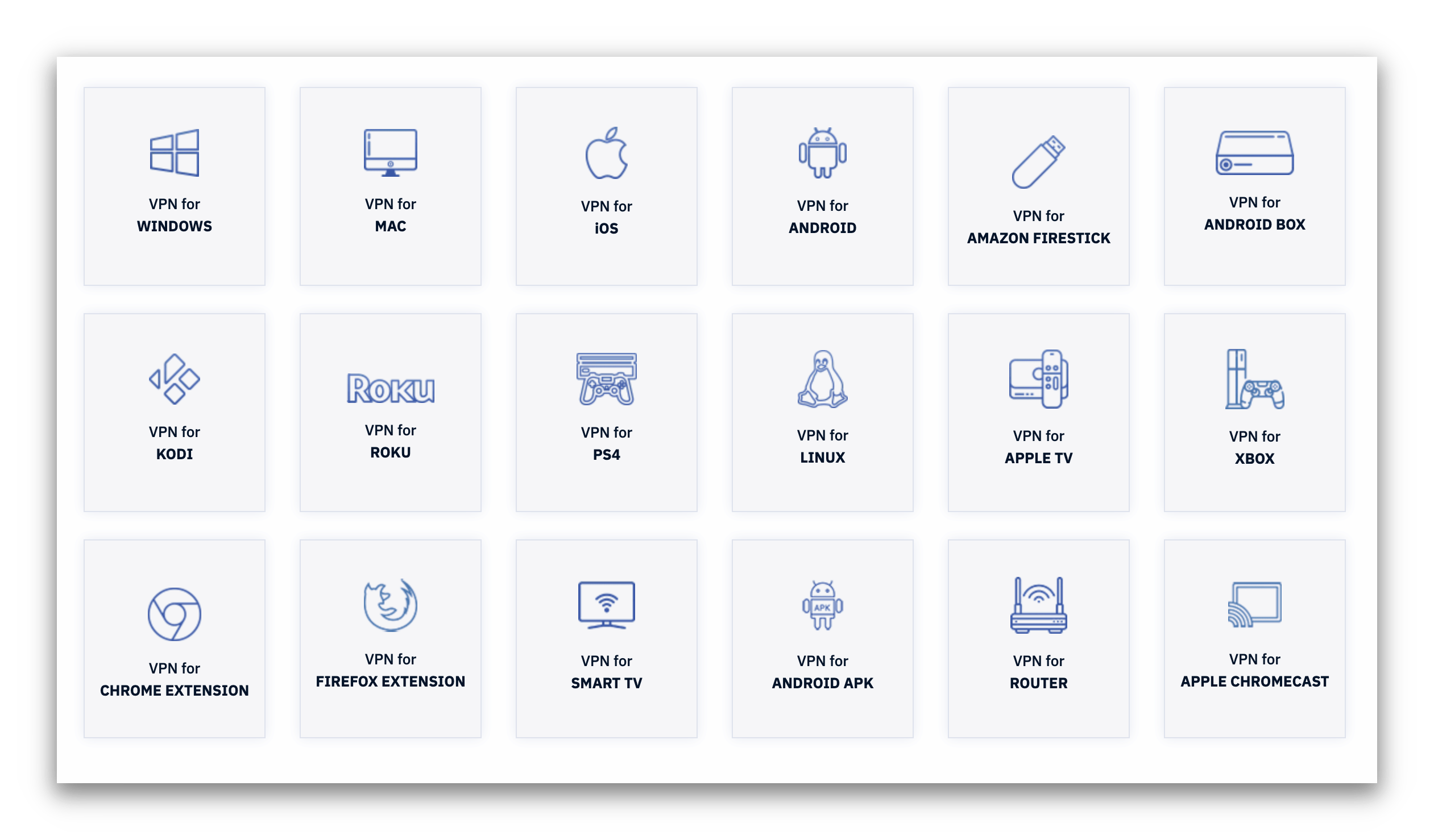 FastestVPN lists a wide variety of devices FastestVPN lists a wide variety of devices