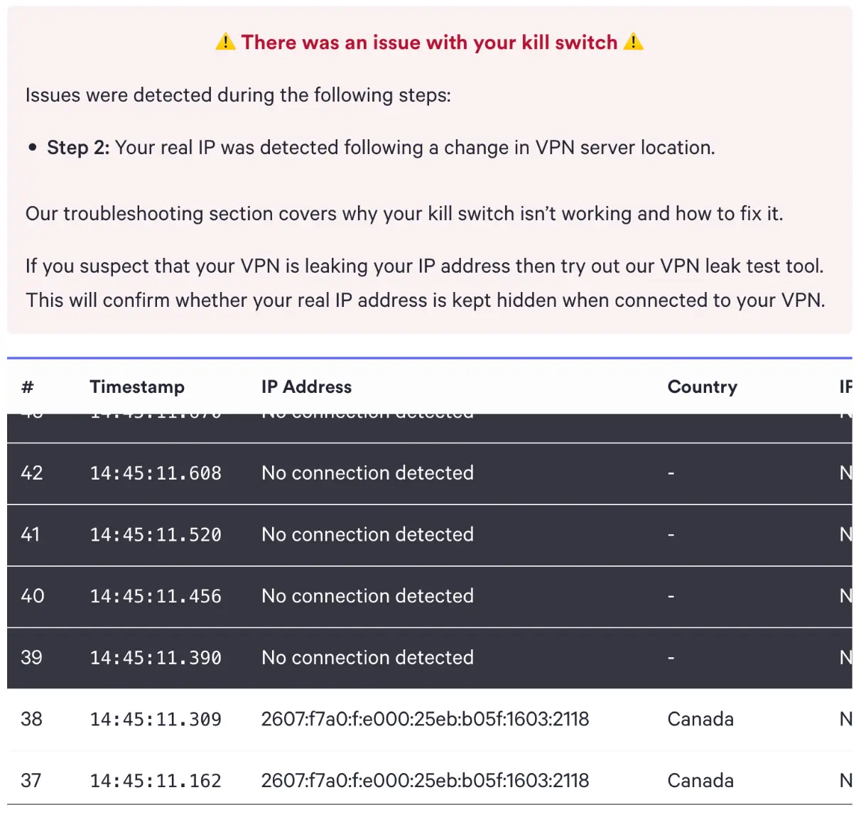 Kaspersky VPN’s faulty kill switch leaked our real IP address on macOS Kaspersky VPN’s faulty kill switch leaked our real IP address on macOS