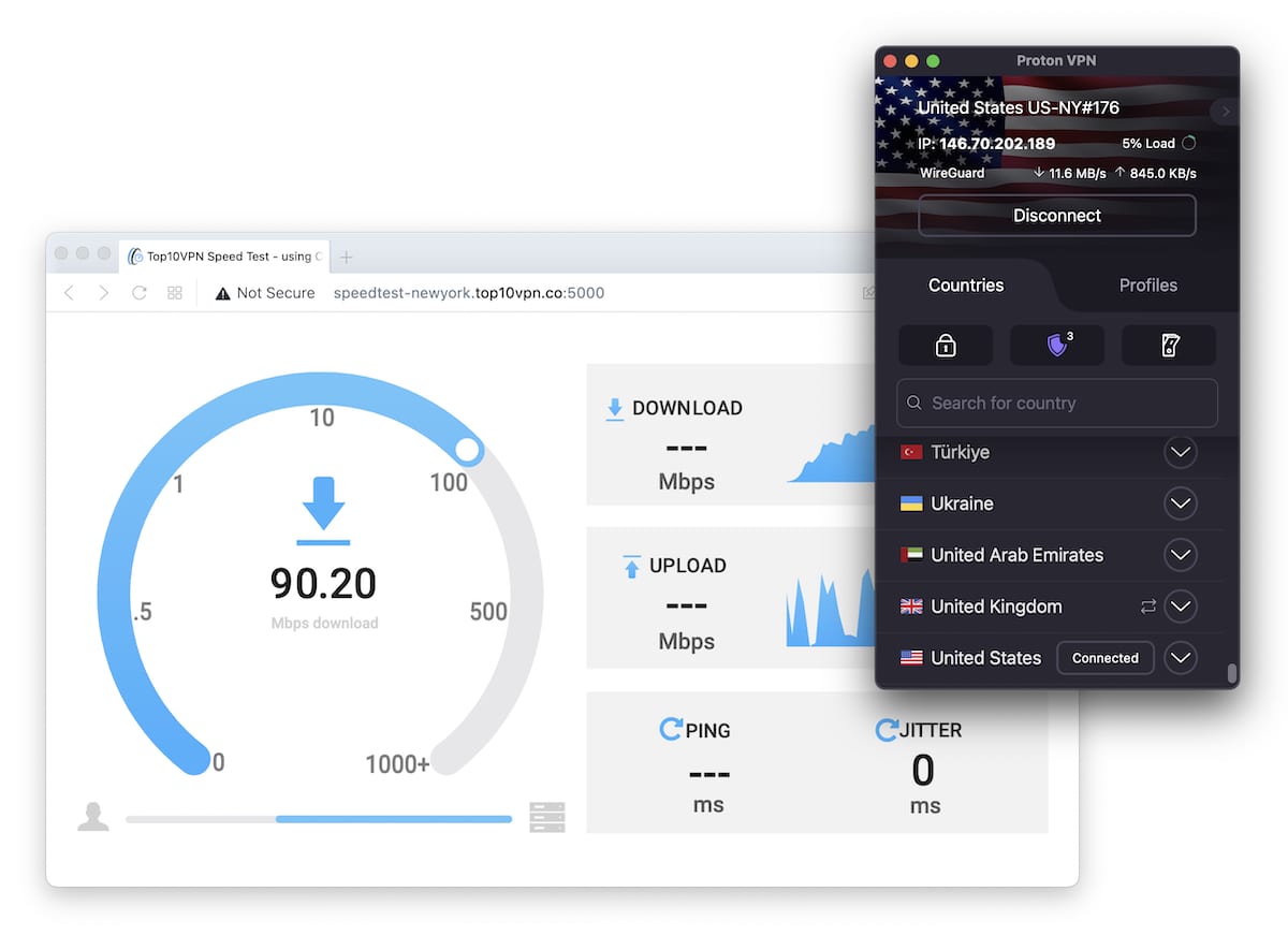 While Proton VPN’s local download speeds are good