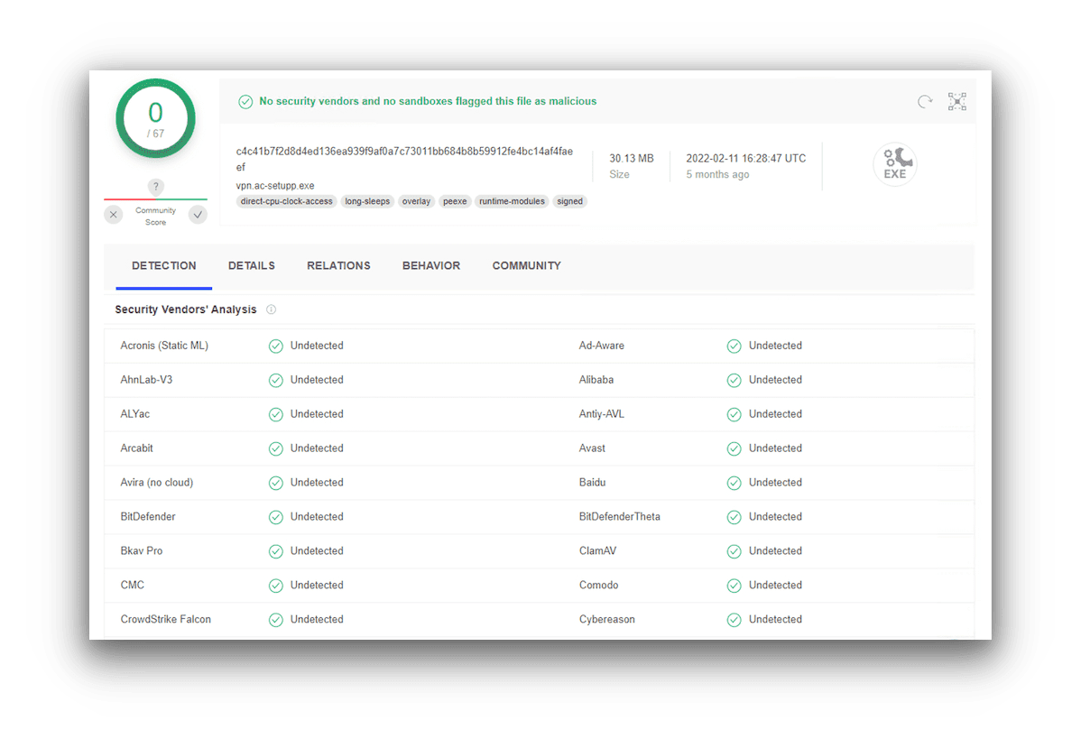 VPN.AC Is Safe to Use on All Platforms VPN.AC Is Safe to Use on All Platforms