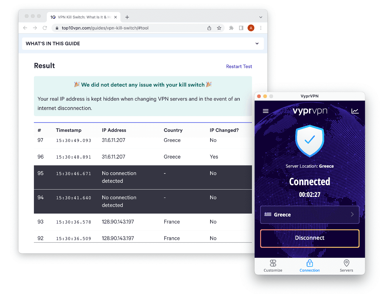 VyprVPN passed our kill switch test on macOS VyprVPN passed our kill switch test on macOS