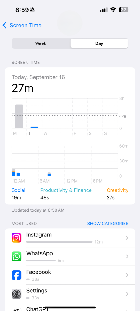 Screen Time details Screen Time details